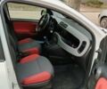 Белый Фиат Панда, объемом двигателя 0.9 л и пробегом 103 тыс. км за 6299 $, фото 6 на Automoto.ua