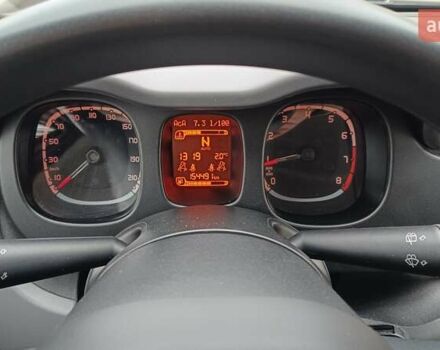 Белый Фиат Панда, объемом двигателя 0.9 л и пробегом 154 тыс. км за 8500 $, фото 11 на Automoto.ua