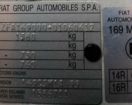 Белый Фиат Панда, объемом двигателя 0 л и пробегом 6 тыс. км за 2000 $, фото 6 на Automoto.ua