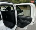 Белый Фиат Панда, объемом двигателя 1 л и пробегом 2 тыс. км за 13800 $, фото 16 на Automoto.ua