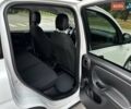 Белый Фиат Панда, объемом двигателя 1 л и пробегом 2 тыс. км за 13800 $, фото 17 на Automoto.ua