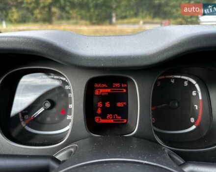 Белый Фиат Панда, объемом двигателя 1 л и пробегом 2 тыс. км за 13800 $, фото 24 на Automoto.ua