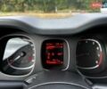 Белый Фиат Панда, объемом двигателя 1 л и пробегом 2 тыс. км за 13800 $, фото 24 на Automoto.ua