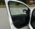 Белый Фиат Панда, объемом двигателя 1 л и пробегом 2 тыс. км за 13800 $, фото 13 на Automoto.ua
