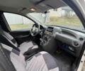 Білий Фіат Панда, об'ємом двигуна 1.1 л та пробігом 2 тис. км за 3500 $, фото 3 на Automoto.ua