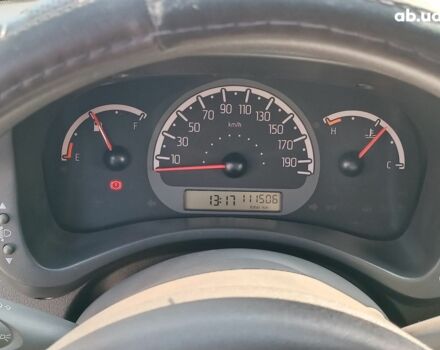 Белый Фиат Панда, объемом двигателя 1.2 л и пробегом 112 тыс. км за 4290 $, фото 17 на Automoto.ua