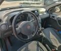 Белый Фиат Панда, объемом двигателя 1.2 л и пробегом 112 тыс. км за 4290 $, фото 16 на Automoto.ua