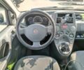 Белый Фиат Панда, объемом двигателя 1.2 л и пробегом 112 тыс. км за 4290 $, фото 12 на Automoto.ua