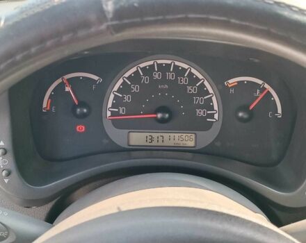 Белый Фиат Панда, объемом двигателя 1.2 л и пробегом 112 тыс. км за 4290 $, фото 17 на Automoto.ua