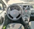 Белый Фиат Панда, объемом двигателя 1.2 л и пробегом 112 тыс. км за 4290 $, фото 12 на Automoto.ua