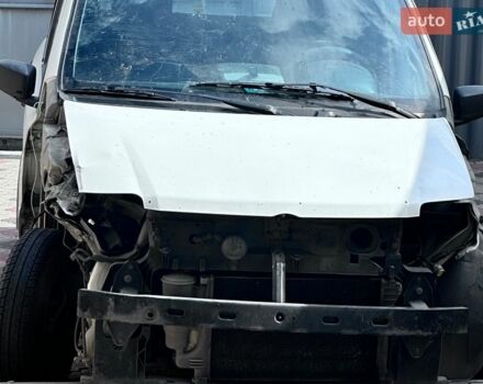 Білий Фіат Панда, об'ємом двигуна 1.2 л та пробігом 320 тис. км за 700 $, фото 1 на Automoto.ua