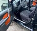 Фиат Панда 2007 в Харькове на Automoto.ua Черный Фиат Панда, объемом двигателя 1.2 л и пробегом 150 тыс. км за 2300 $, фото 10 на Automoto.ua