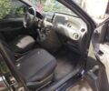 Черный Фиат Панда, объемом двигателя 1.2 л и пробегом 190 тыс. км за 3800 $, фото 8 на Automoto.ua