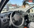Черный Фиат Панда, объемом двигателя 1.2 л и пробегом 60 тыс. км за 5300 $, фото 7 на Automoto.ua