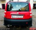 Червоний Фіат Панда, об'ємом двигуна 1.2 л та пробігом 148 тис. км за 3300 $, фото 1 на Automoto.ua