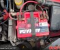 Червоний Фіат Панда, об'ємом двигуна 1.2 л та пробігом 148 тис. км за 3300 $, фото 9 на Automoto.ua