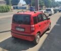 Красный Фиат Панда, объемом двигателя 1.24 л и пробегом 150 тыс. км за 3000 $, фото 1 на Automoto.ua