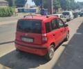 Красный Фиат Панда, объемом двигателя 1.24 л и пробегом 150 тыс. км за 3000 $, фото 1 на Automoto.ua