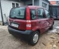 Красный Фиат Панда, объемом двигателя 1.11 л и пробегом 267 тыс. км за 2800 $, фото 35 на Automoto.ua