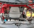 Красный Фиат Панда, объемом двигателя 1.2 л и пробегом 258 тыс. км за 2500 $, фото 1 на Automoto.ua