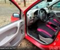 Красный Фиат Панда, объемом двигателя 1.1 л и пробегом 145 тыс. км за 2999 $, фото 5 на Automoto.ua