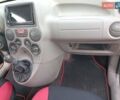 Красный Фиат Панда, объемом двигателя 1 л и пробегом 300 тыс. км за 2800 $, фото 6 на Automoto.ua