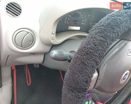 Красный Фиат Панда, объемом двигателя 1 л и пробегом 300 тыс. км за 2800 $, фото 8 на Automoto.ua