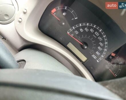 Красный Фиат Панда, объемом двигателя 1 л и пробегом 300 тыс. км за 2800 $, фото 3 на Automoto.ua