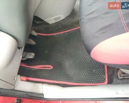 Красный Фиат Панда, объемом двигателя 1 л и пробегом 300 тыс. км за 2800 $, фото 1 на Automoto.ua