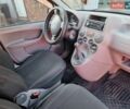 Красный Фиат Панда, объемом двигателя 1.11 л и пробегом 268 тыс. км за 2950 $, фото 4 на Automoto.ua