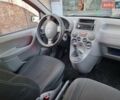 Красный Фиат Панда, объемом двигателя 1.11 л и пробегом 268 тыс. км за 2950 $, фото 8 на Automoto.ua