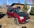 Красный Фиат Панда, объемом двигателя 1.24 л и пробегом 200 тыс. км за 3000 $, фото 1 на Automoto.ua