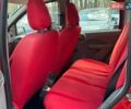 Красный Фиат Панда, объемом двигателя 1.24 л и пробегом 105 тыс. км за 3450 $, фото 9 на Automoto.ua