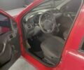 Червоний Фіат Панда, об'ємом двигуна 1.25 л та пробігом 329 тис. км за 3000 $, фото 5 на Automoto.ua