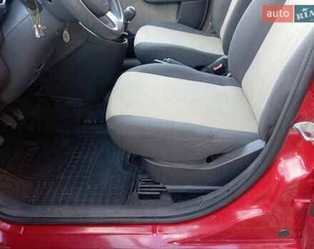 Червоний Фіат Панда, об'ємом двигуна 1.24 л та пробігом 83 тис. км за 4200 $, фото 10 на Automoto.ua