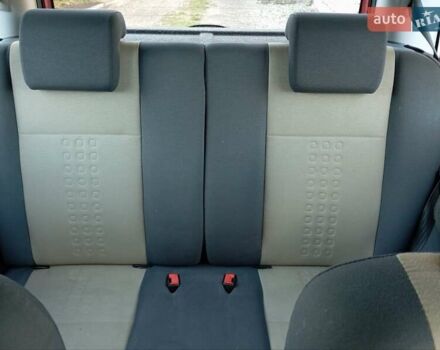 Червоний Фіат Панда, об'ємом двигуна 1.24 л та пробігом 83 тис. км за 4200 $, фото 14 на Automoto.ua