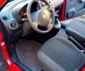 Красный Фиат Панда, объемом двигателя 1 л и пробегом 130 тыс. км за 3500 $, фото 1 на Automoto.ua