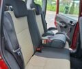 Красный Фиат Панда, объемом двигателя 1.24 л и пробегом 211 тыс. км за 3700 $, фото 19 на Automoto.ua