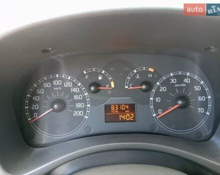 Червоний Фіат Панда, об'ємом двигуна 1.24 л та пробігом 83 тис. км за 4200 $, фото 3 на Automoto.ua