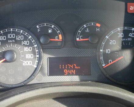 Красный Фиат Панда, объемом двигателя 1.24 л и пробегом 112 тыс. км за 4500 $, фото 7 на Automoto.ua