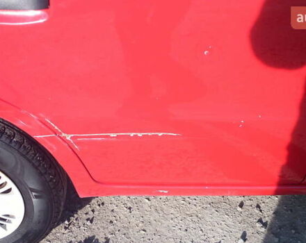 Красный Фиат Панда, объемом двигателя 1.24 л и пробегом 112 тыс. км за 4500 $, фото 14 на Automoto.ua