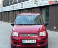 Красный Фиат Панда, объемом двигателя 1.24 л и пробегом 272 тыс. км за 3900 $, фото 1 на Automoto.ua