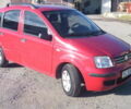 Красный Фиат Панда, объемом двигателя 1.24 л и пробегом 112 тыс. км за 4500 $, фото 1 на Automoto.ua