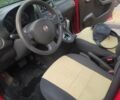 Красный Фиат Панда, объемом двигателя 1.2 л и пробегом 140 тыс. км за 3400 $, фото 1 на Automoto.ua