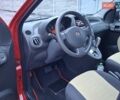 Красный Фиат Панда, объемом двигателя 1.24 л и пробегом 193 тыс. км за 5100 $, фото 8 на Automoto.ua