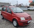 Красный Фиат Панда, объемом двигателя 1.24 л и пробегом 193 тыс. км за 5100 $, фото 1 на Automoto.ua