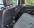 Красный Фиат Панда, объемом двигателя 1.24 л и пробегом 130 тыс. км за 6500 $, фото 5 на Automoto.ua