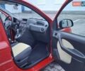 Красный Фиат Панда, объемом двигателя 1.24 л и пробегом 193 тыс. км за 5100 $, фото 11 на Automoto.ua