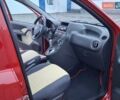 Красный Фиат Панда, объемом двигателя 1.24 л и пробегом 193 тыс. км за 5100 $, фото 10 на Automoto.ua