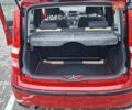 Красный Фиат Панда, объемом двигателя 1.24 л и пробегом 193 тыс. км за 5100 $, фото 14 на Automoto.ua
